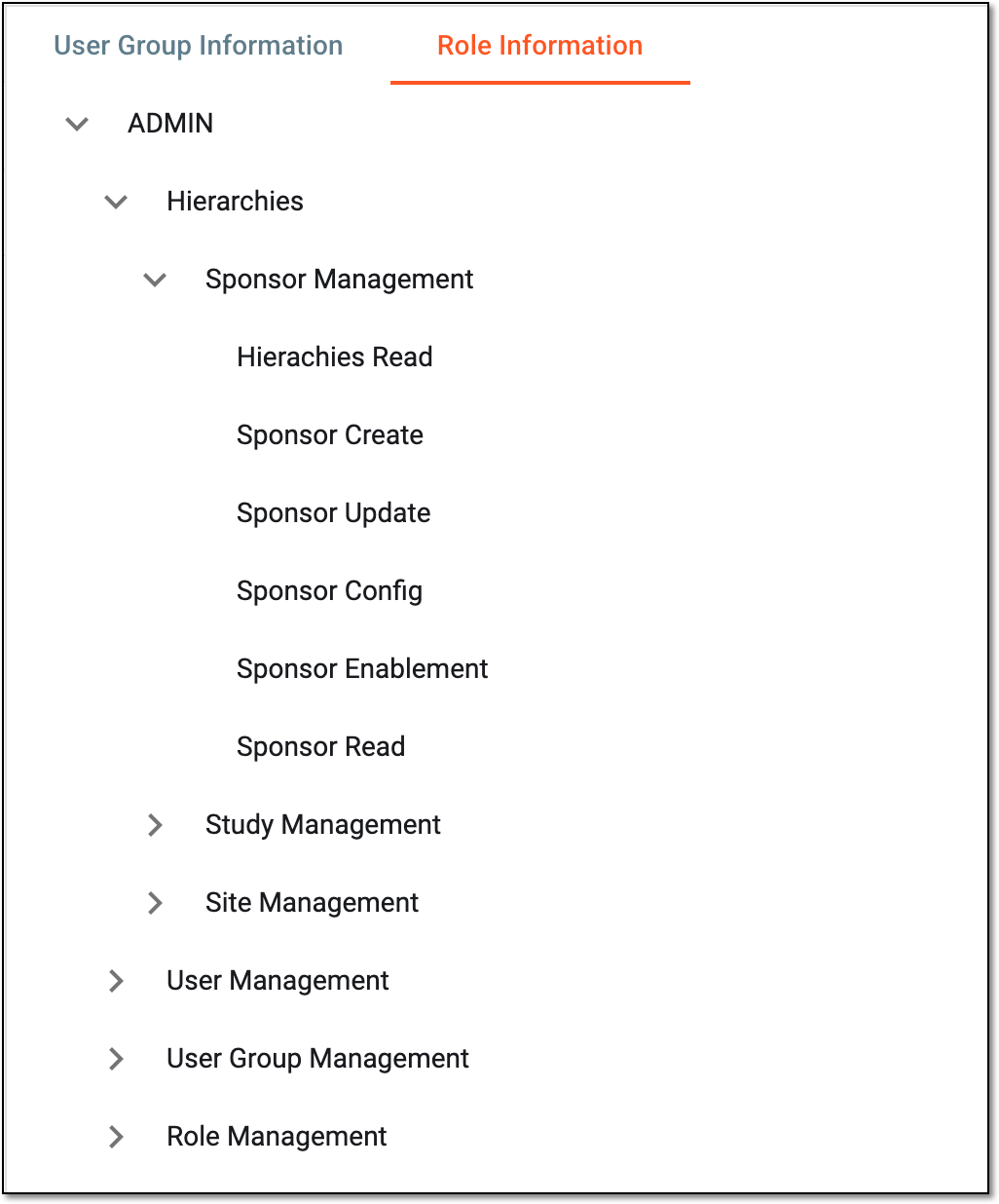 Analyzing role access information within user group