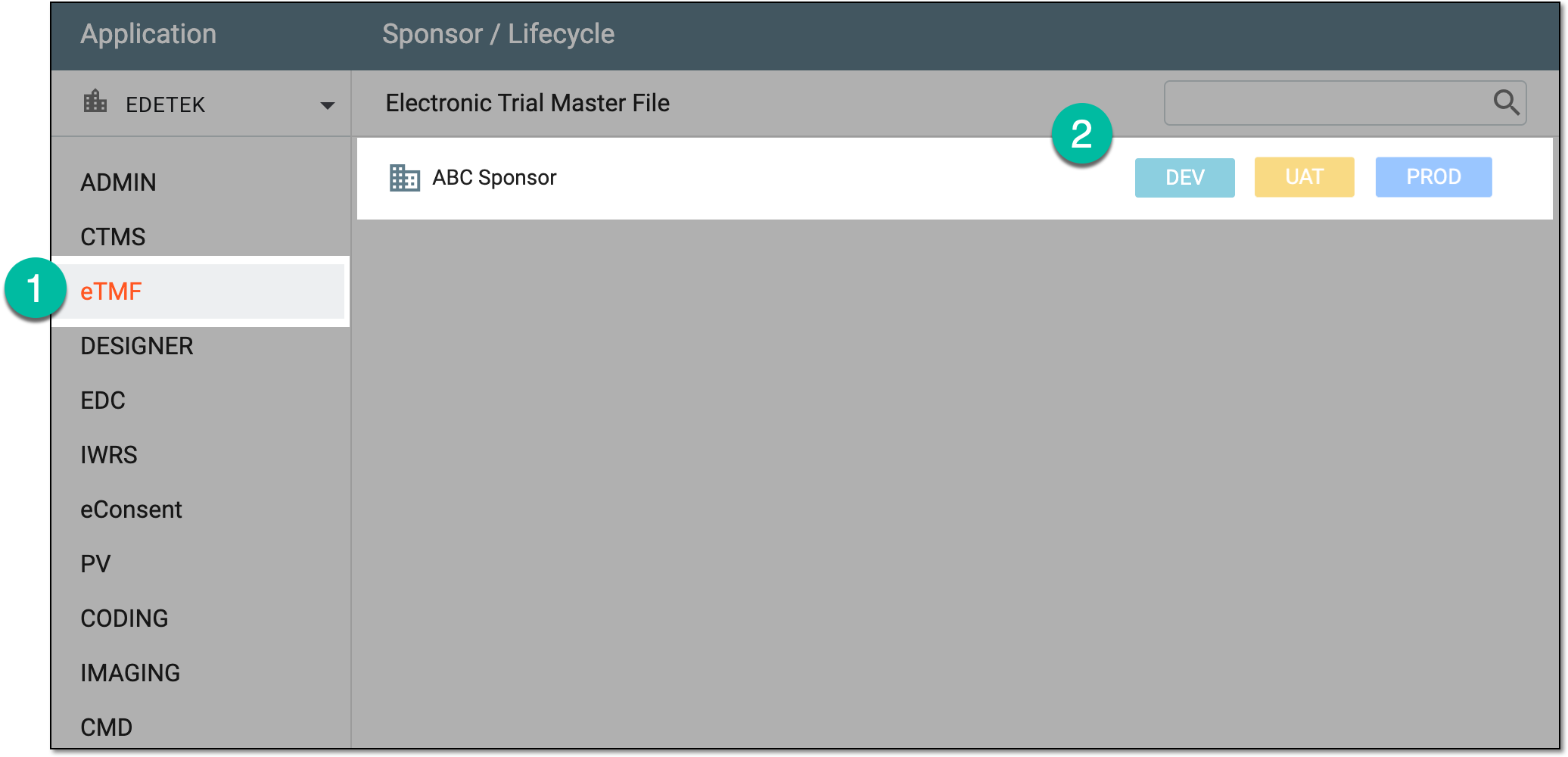 Accessing sponsor-level application
