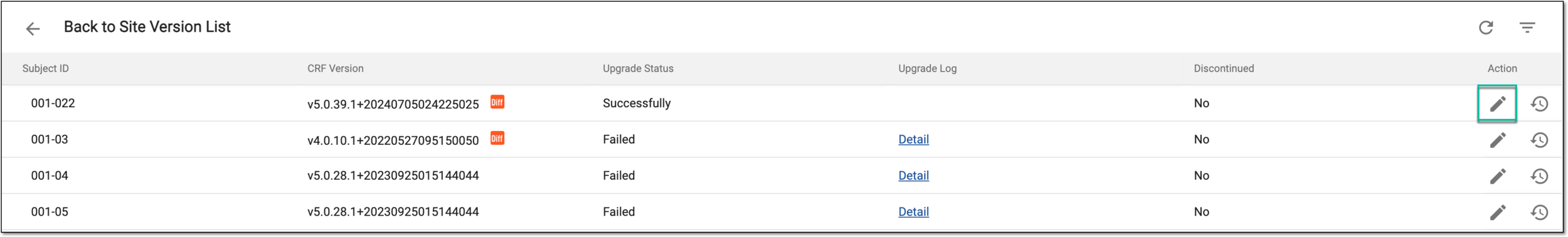 Selecting to change subject CRF version