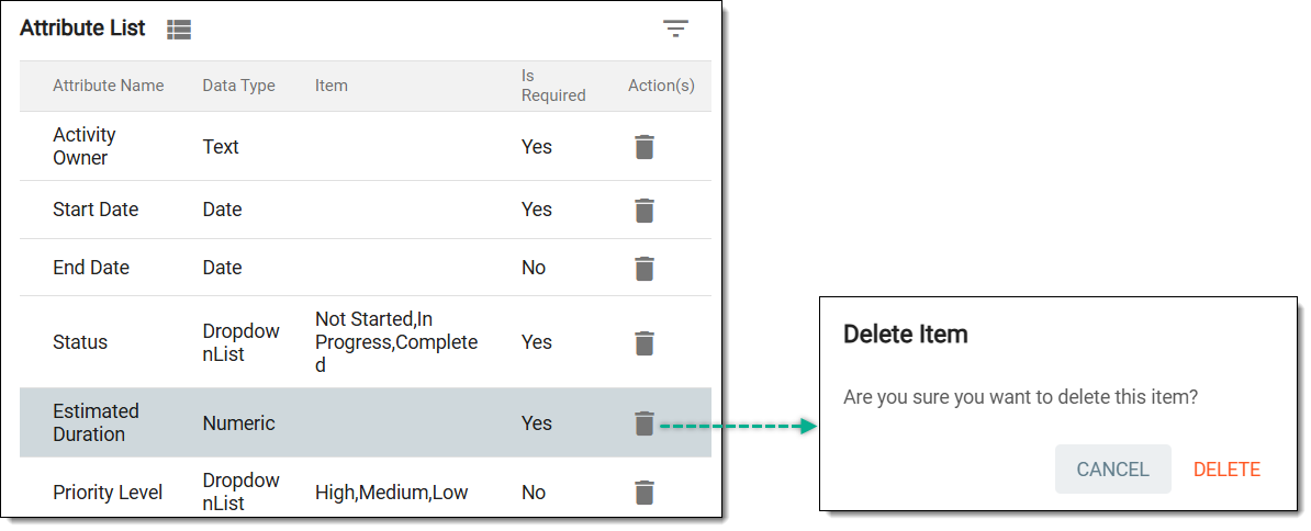 Deleting attribute from activity
