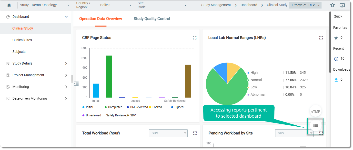 Accessing reports pertinent to selected dashboard