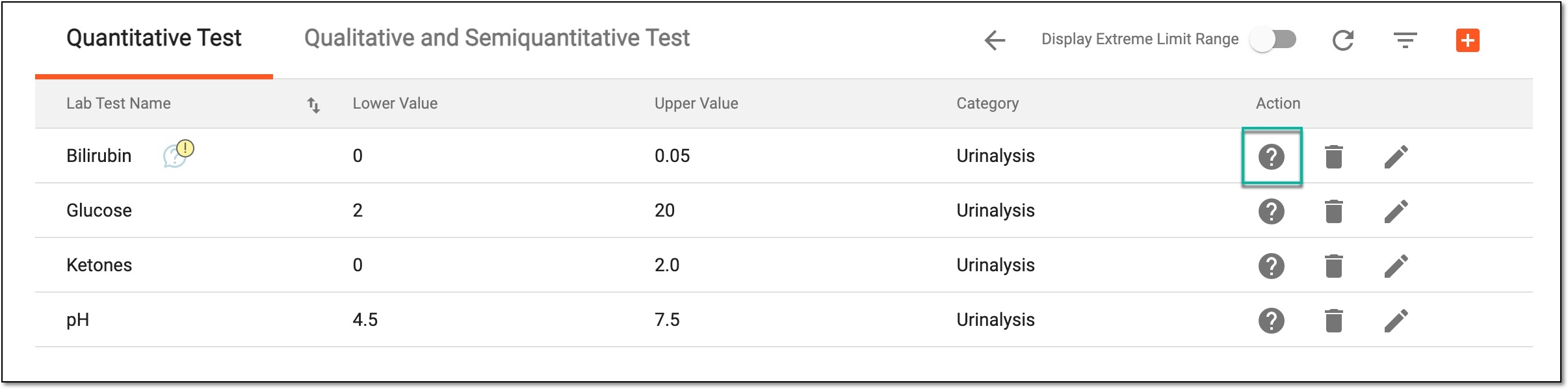 Opening query for lab test