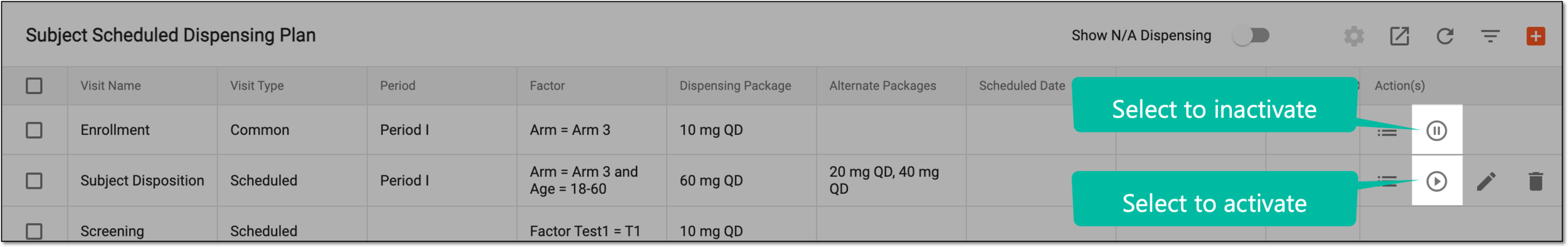 Deactivating/Activating dispensing plan visit