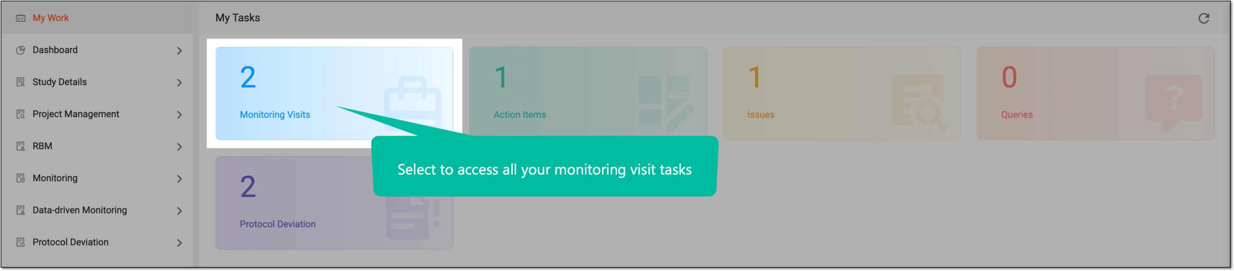Accessing monitoring visit tasks