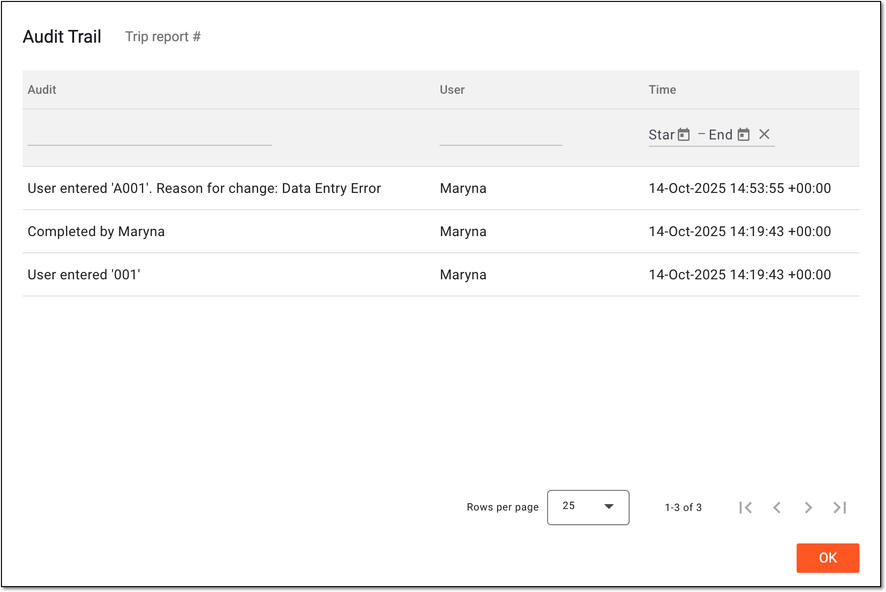 Analyzing audit trail for trip report record