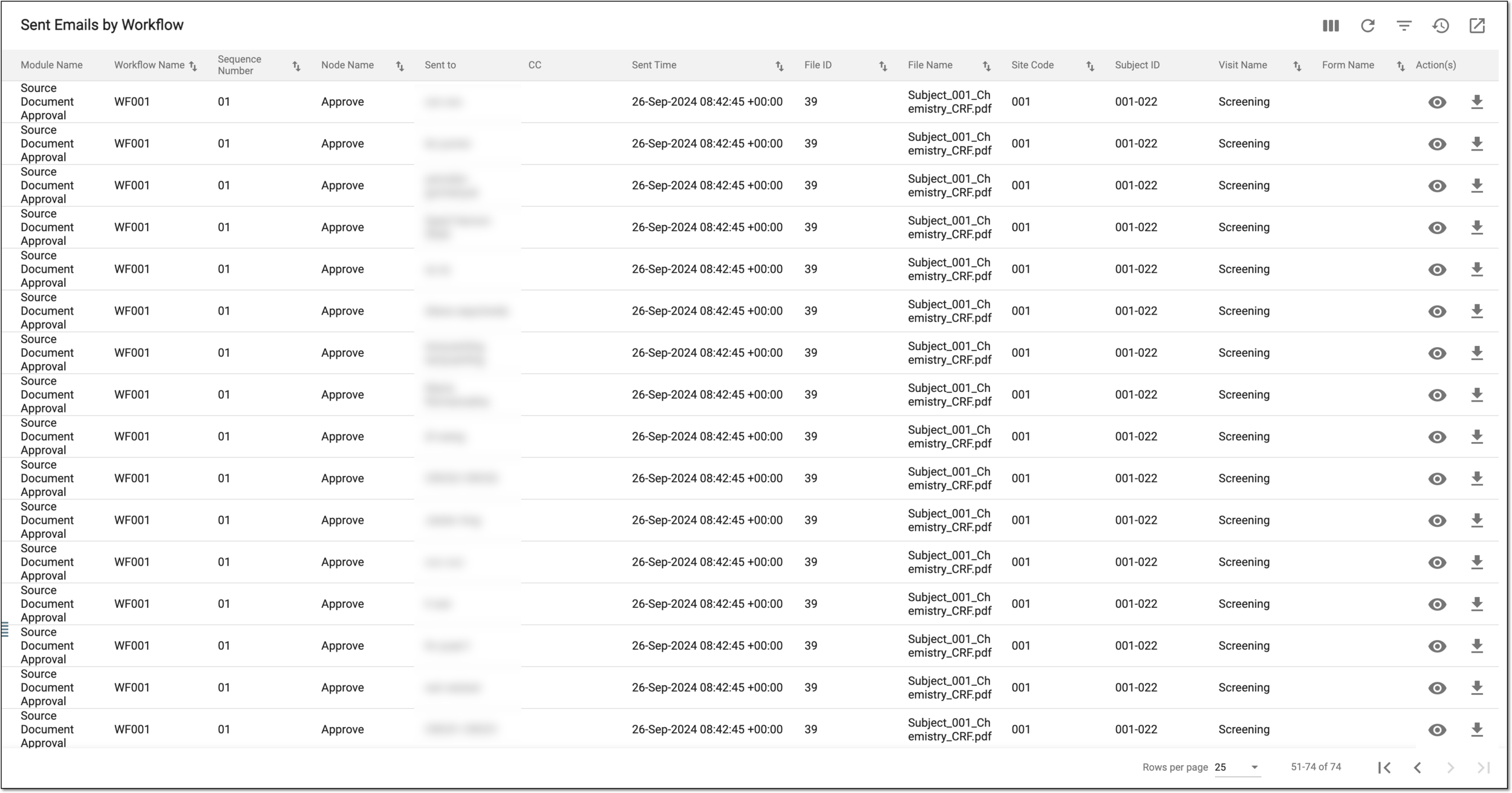 Viewing workflow-sent email list for source document approval