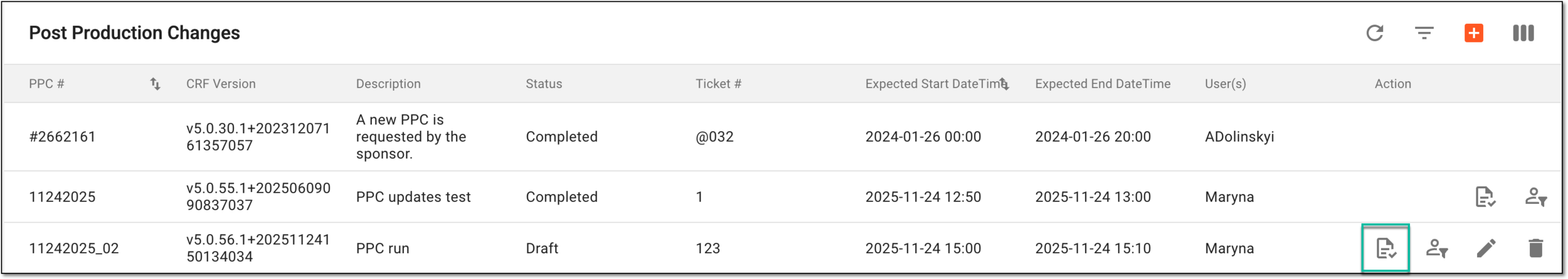Selecting to execute PPC