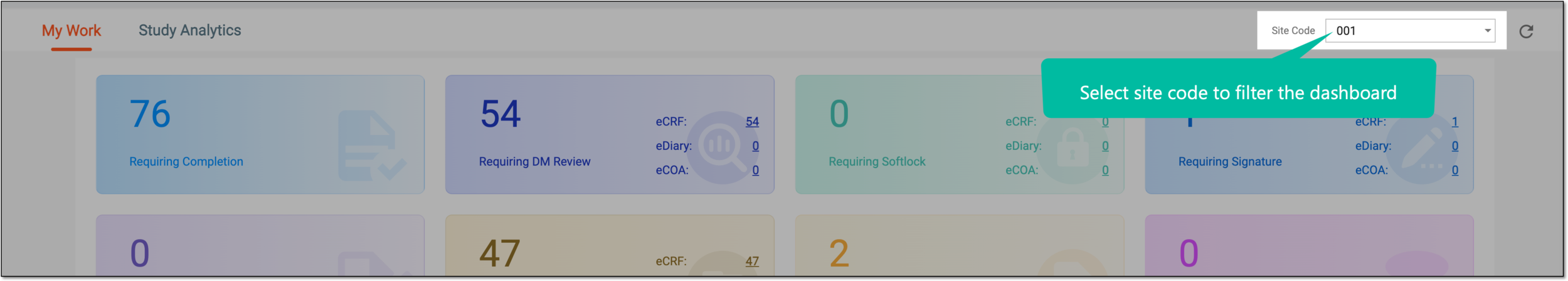 Filtering My Work dashboard by site