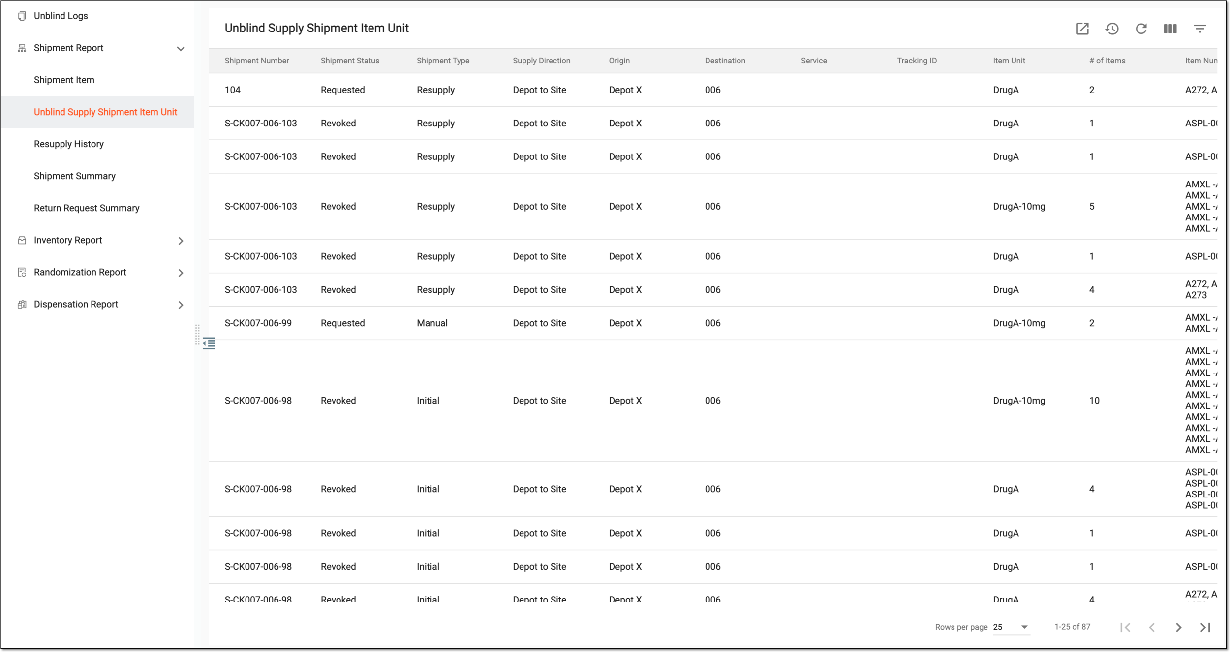 Viewing shipment details of item units