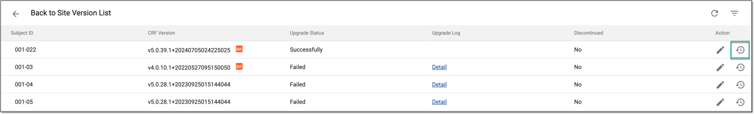 Selecting to view subject CRF version history