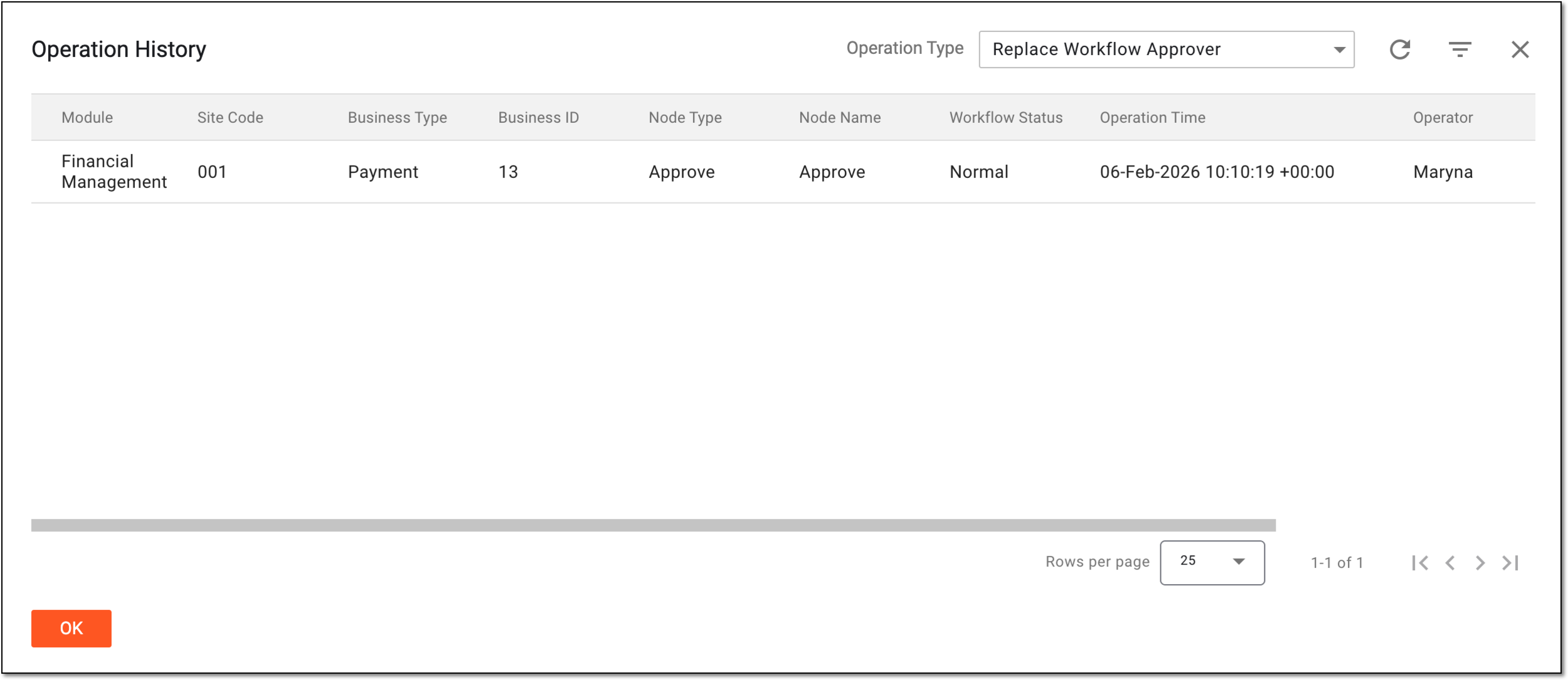 Analyzing operation history for exception handling