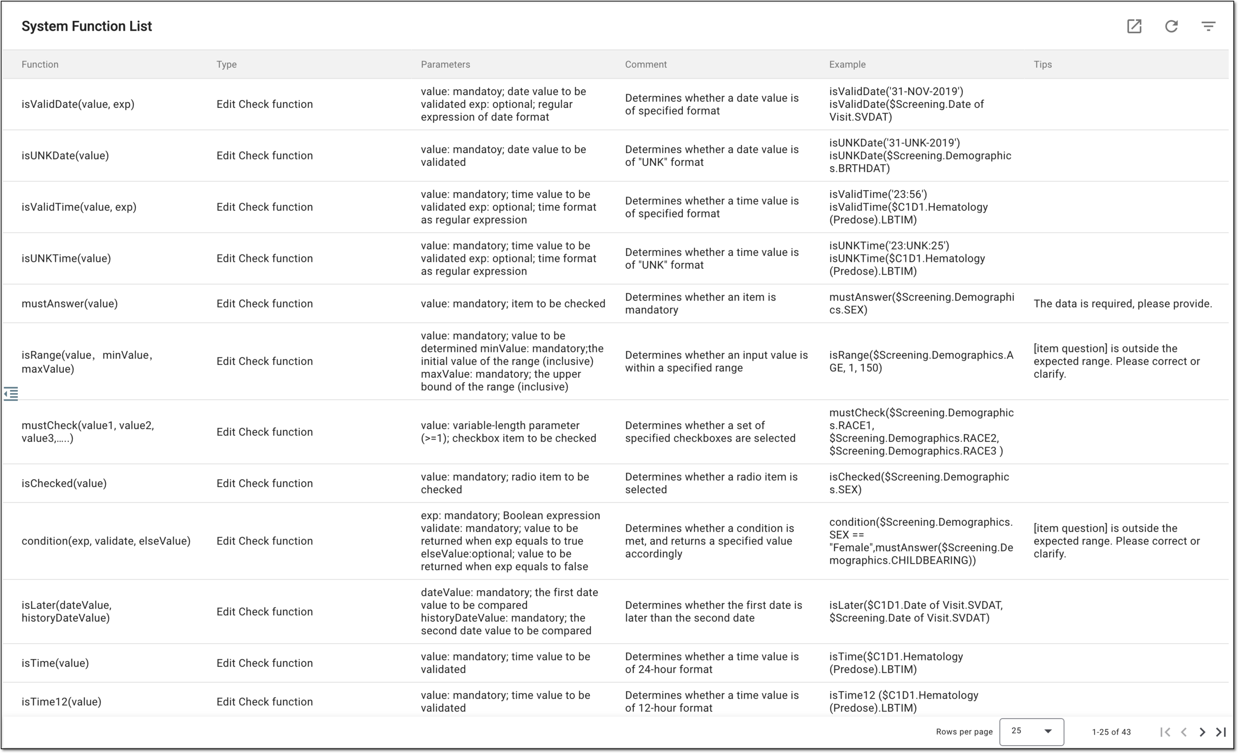 Viewing system functions