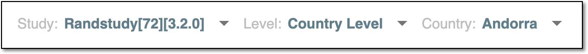 Selecting study, level, and country dashboard parameters