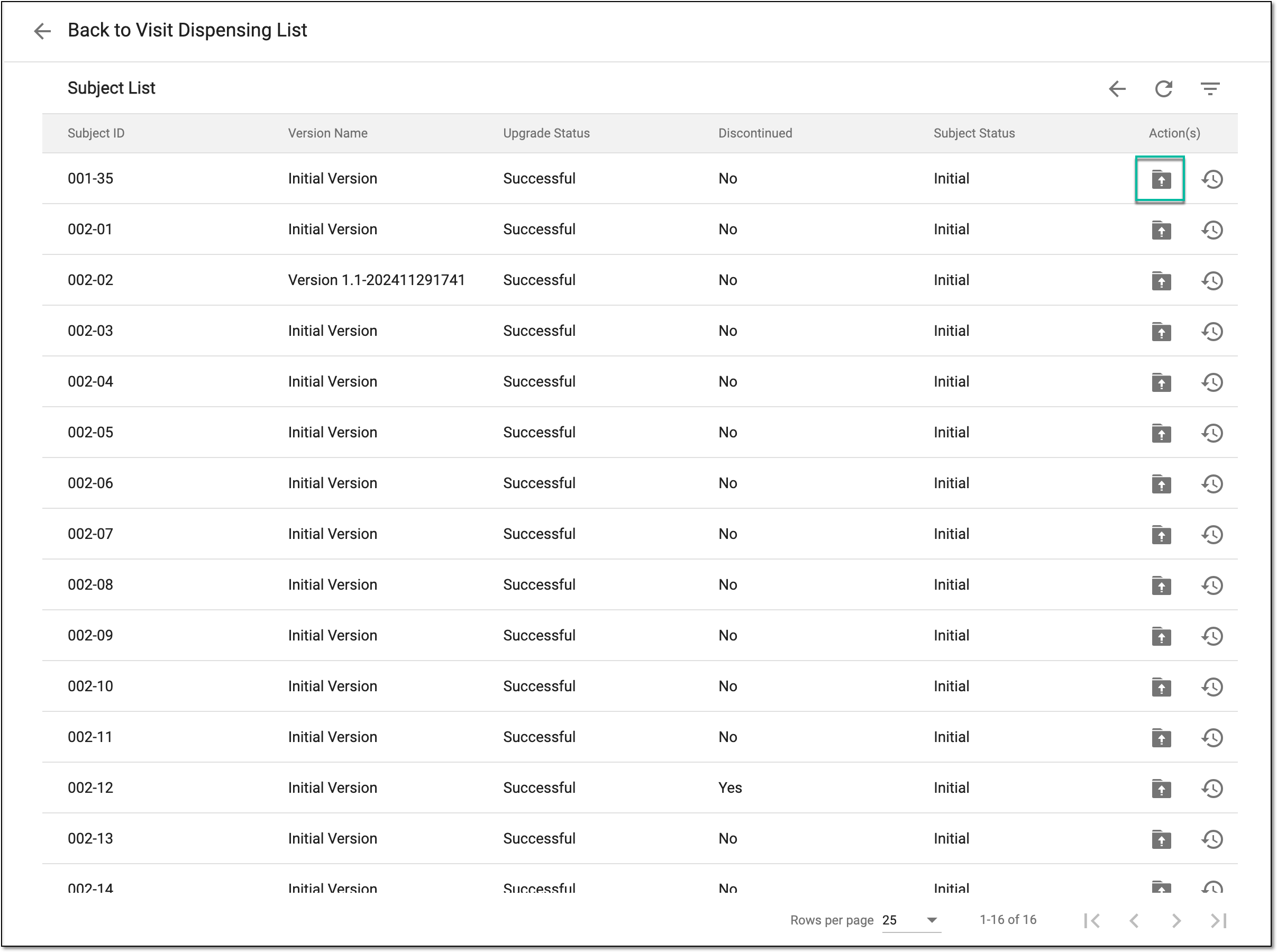 Accessing subject dispensing visit version upgrade