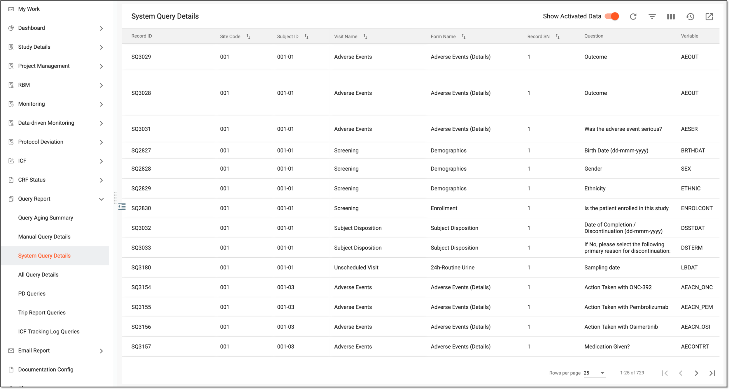 Reviewing system queries