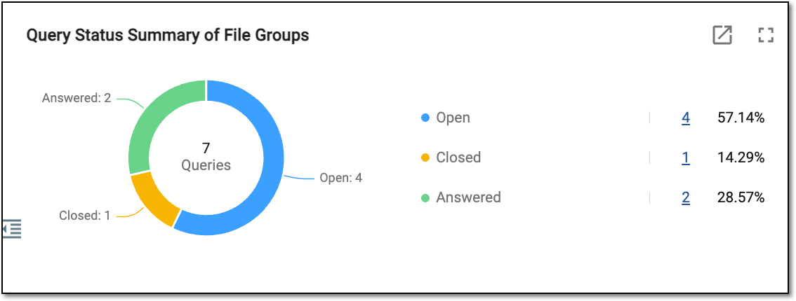 Analyzing query status for study files