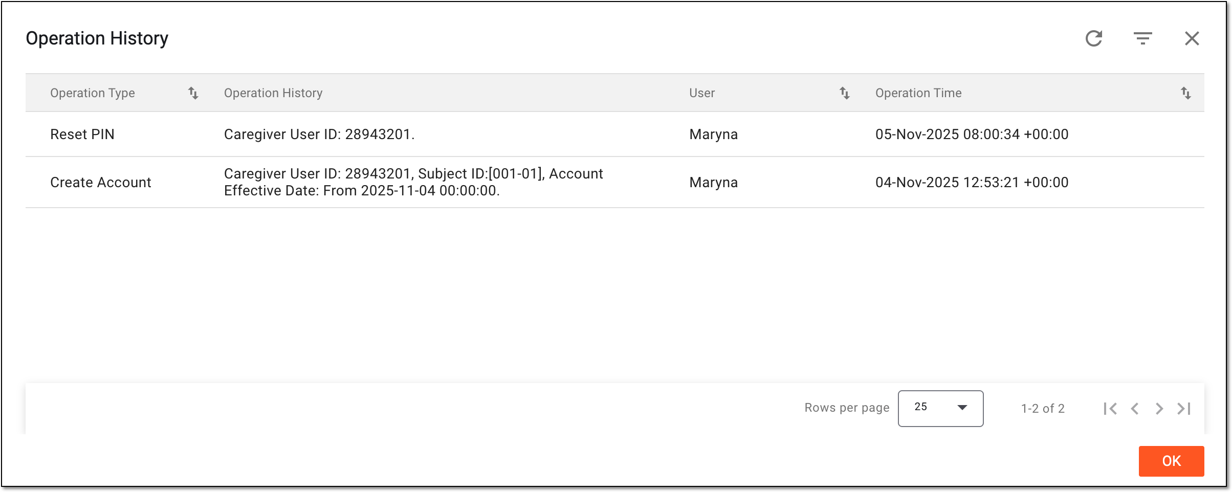 Analyzing operation history for caregiver eDiary account