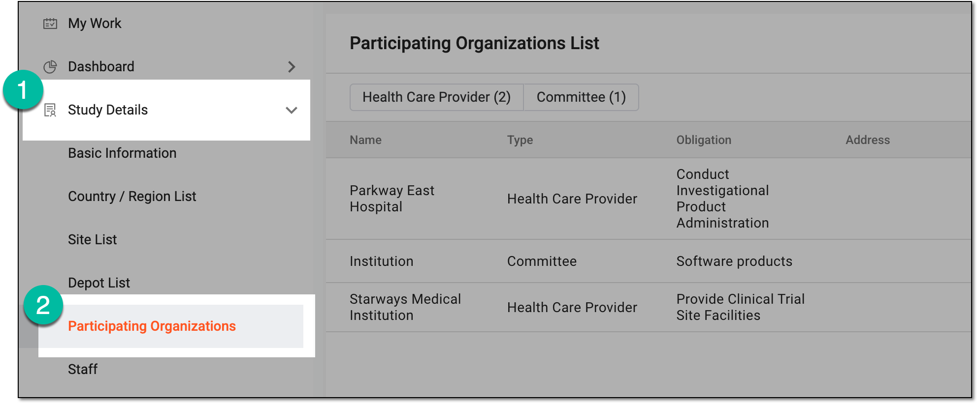 Accessing participating organizations of study