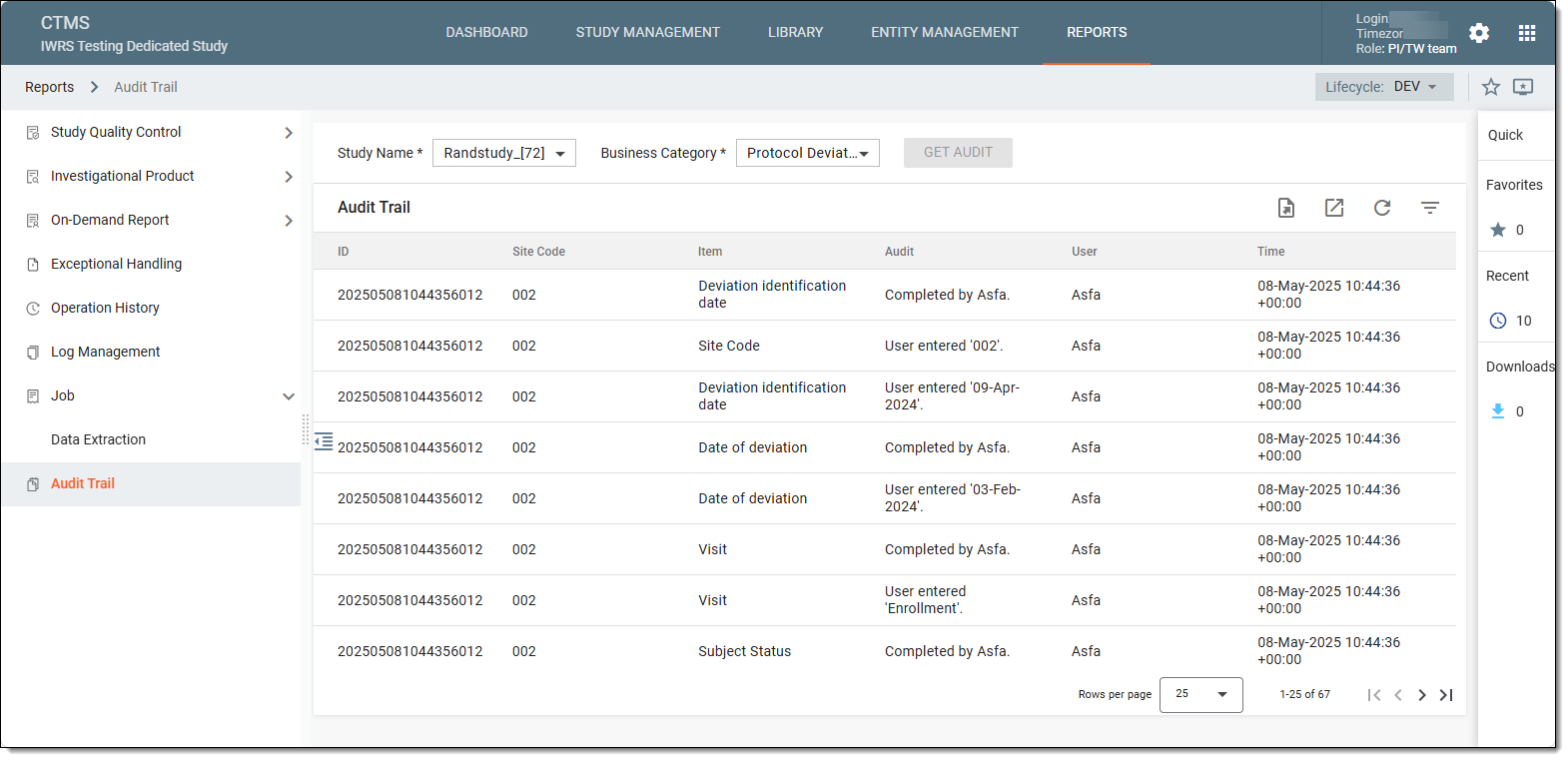 Analyzing audit trail report
