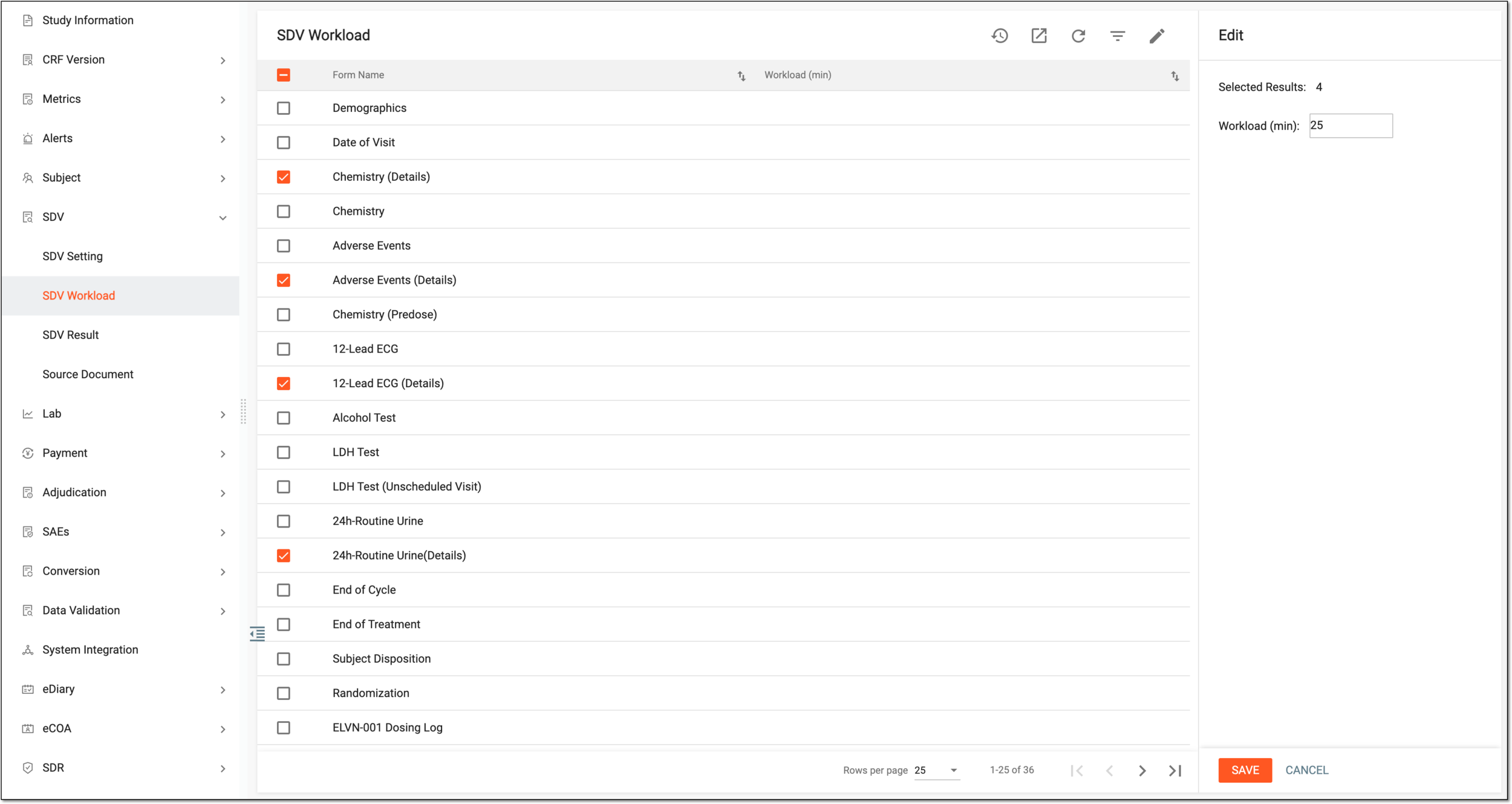 Defining SDV workload