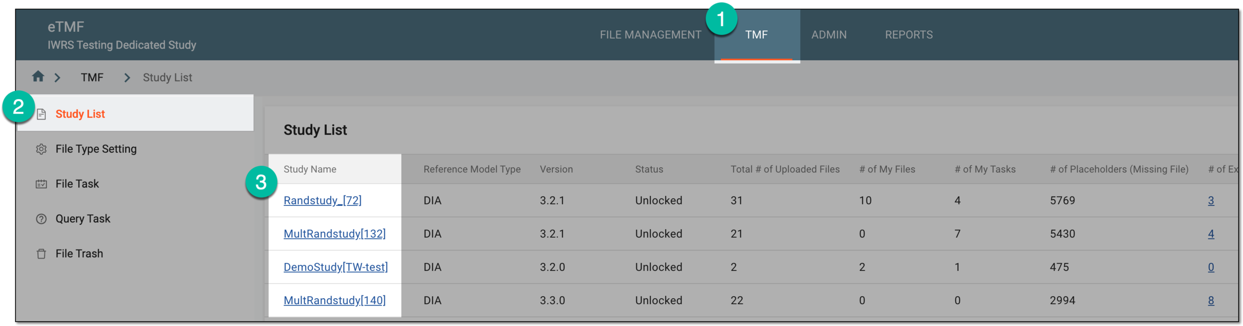 Accessing study under TMF tab