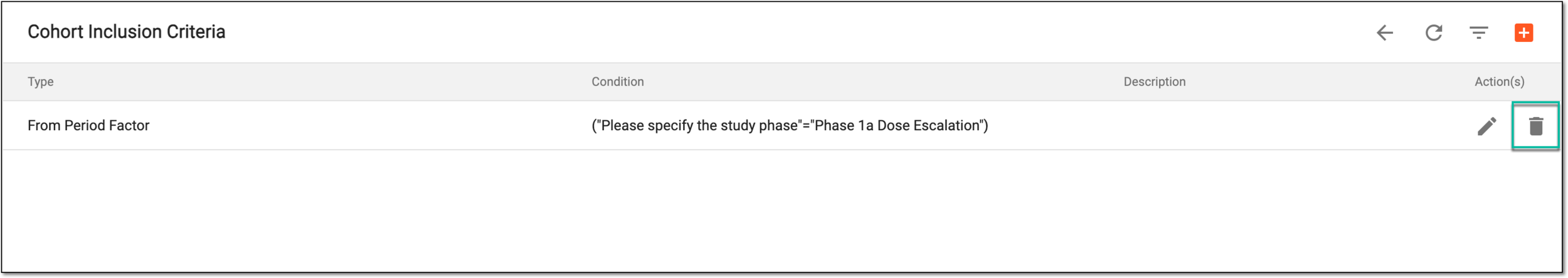 Deleting cohort inclusion criteria