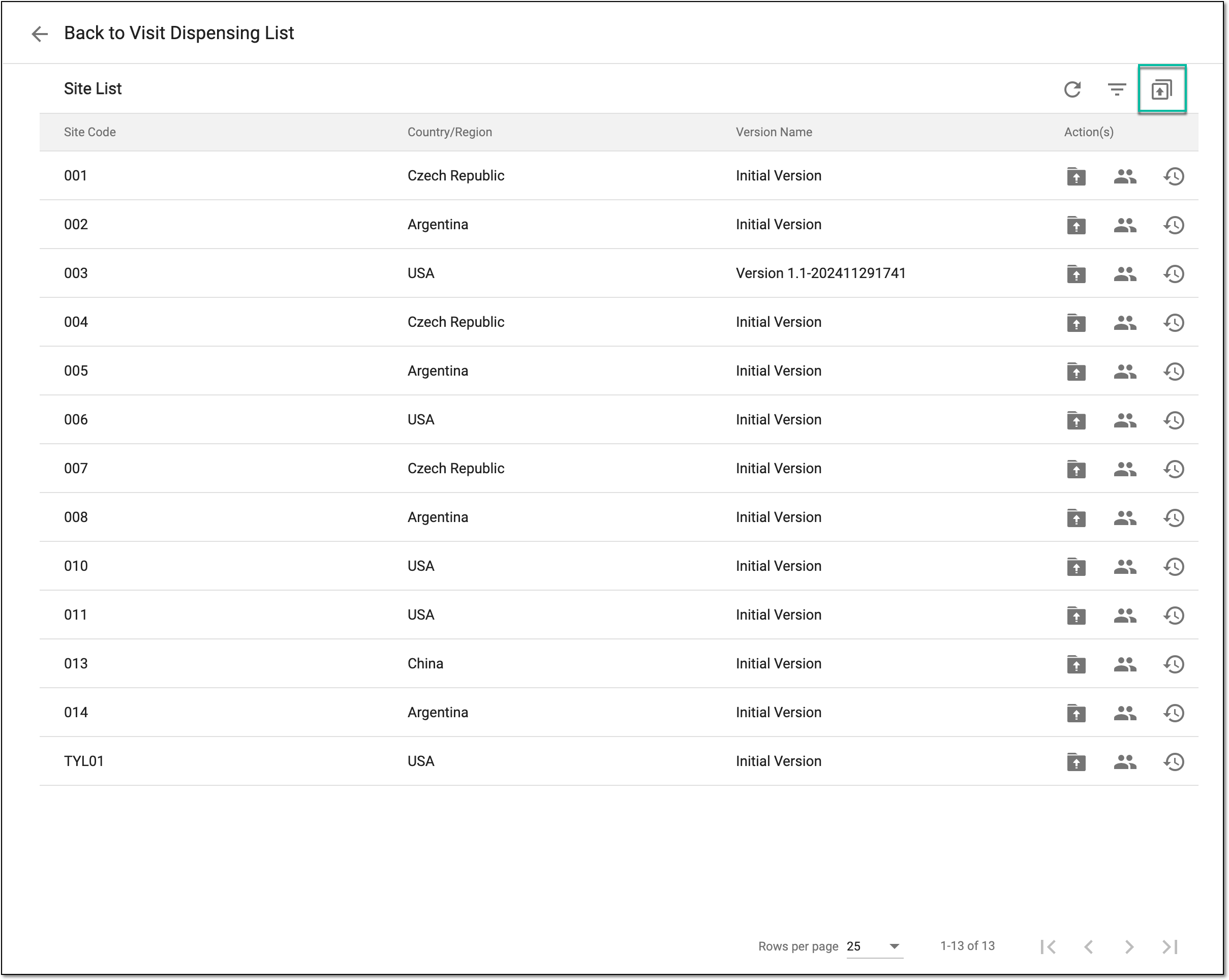 Upgrading study sites and subjects to latest version