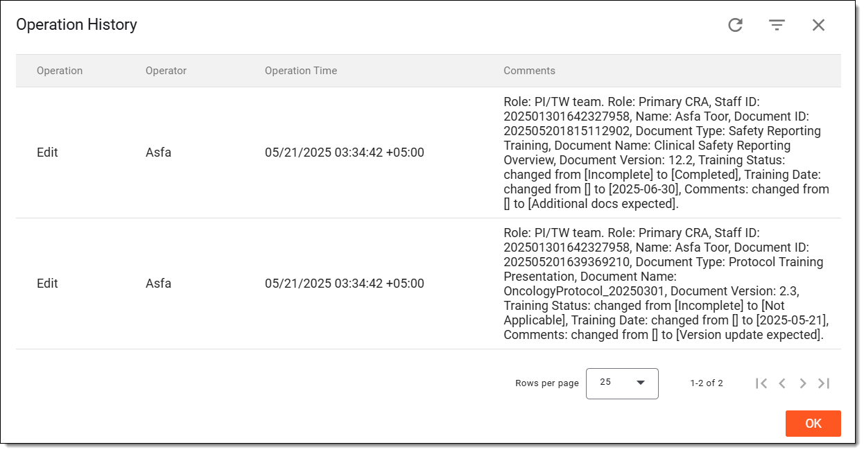 Analyzing primary CRA training progress operation history