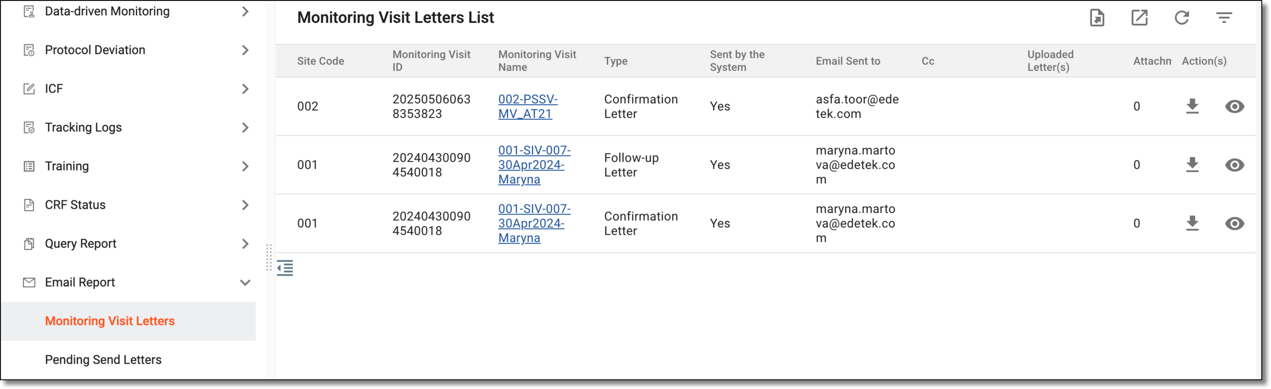 Viewing monitoring visit letters