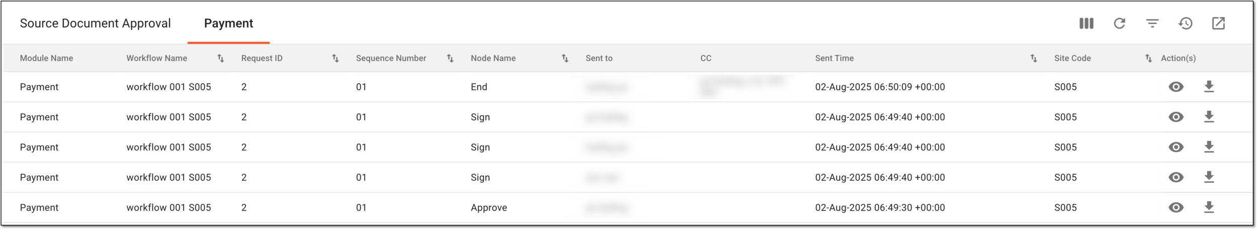 Viewing workflow-sent email list for payment request approval