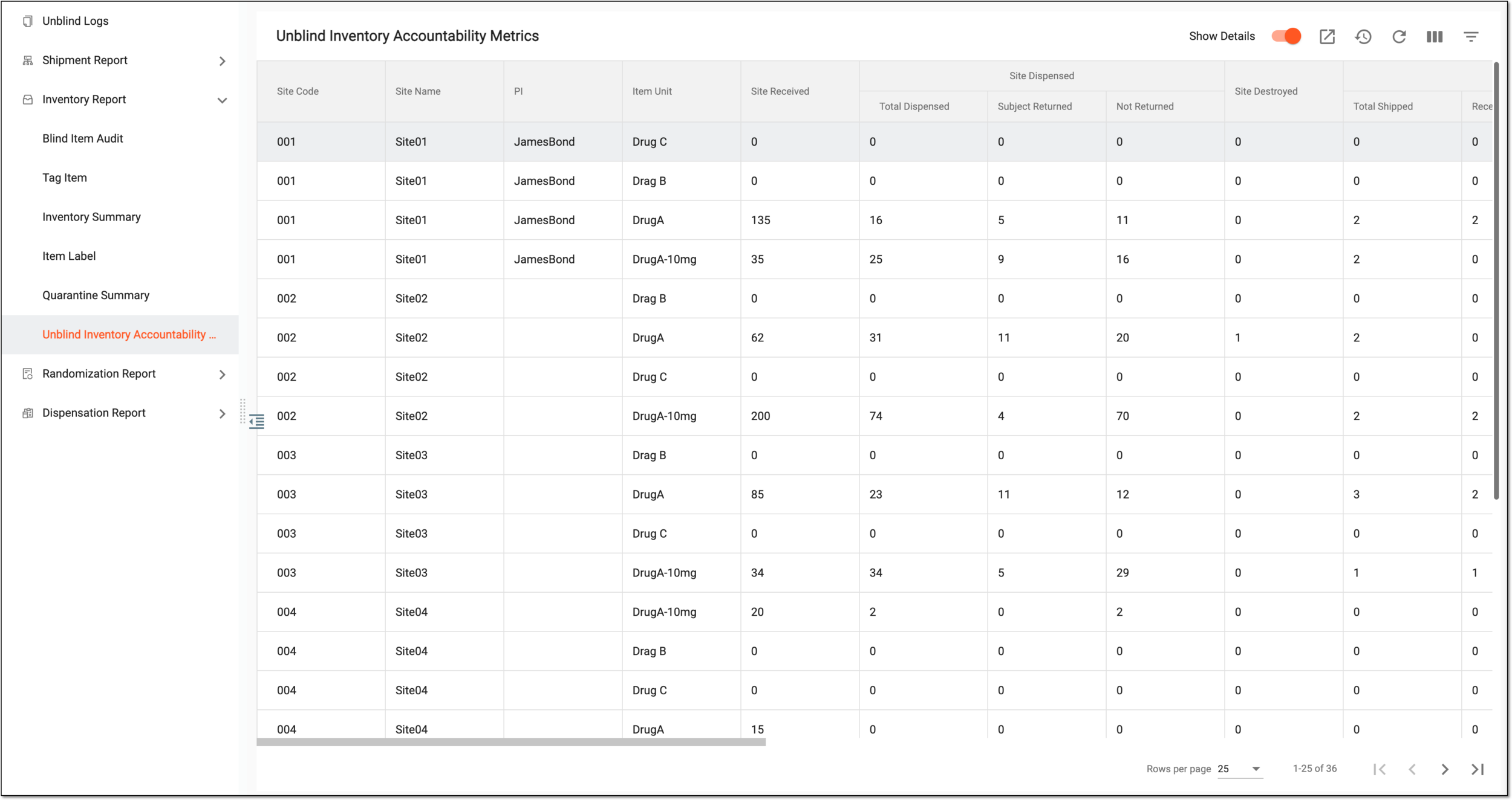 Viewing inventory accountability details
