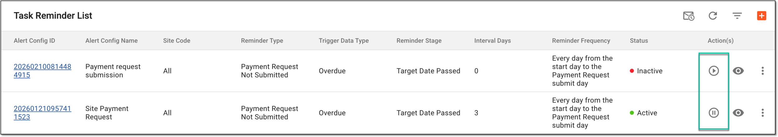 Activating or inactivating task reminder