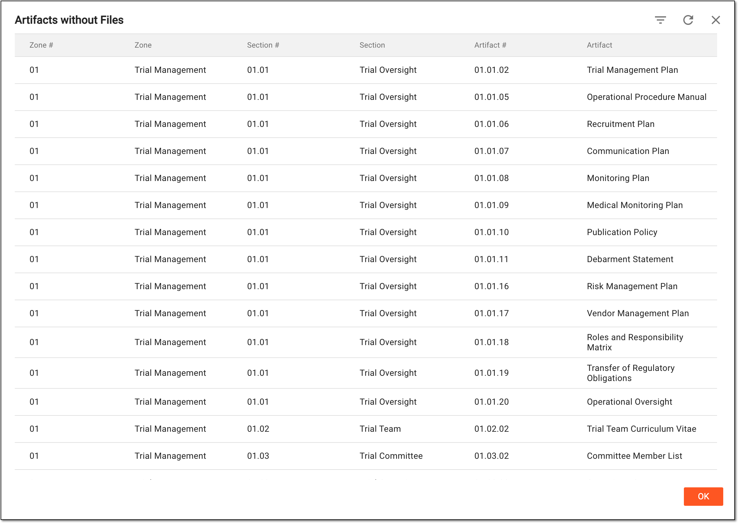 Analyzing list of artifacts without files