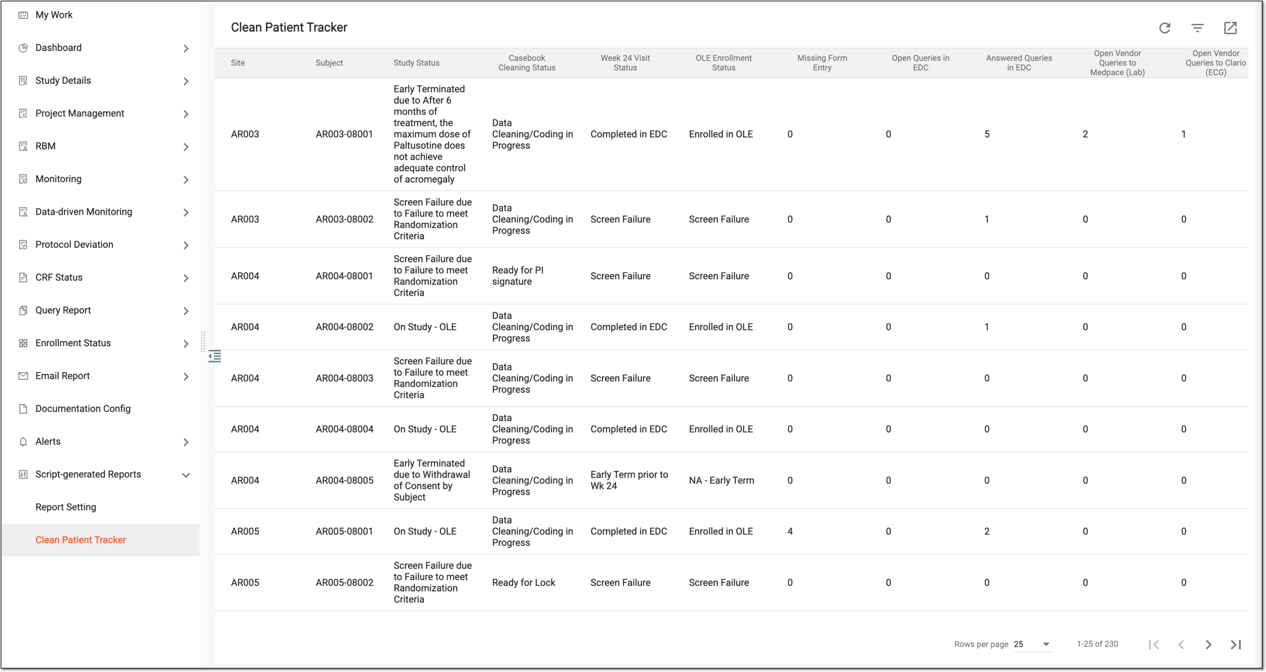 Viewing script-generated report data