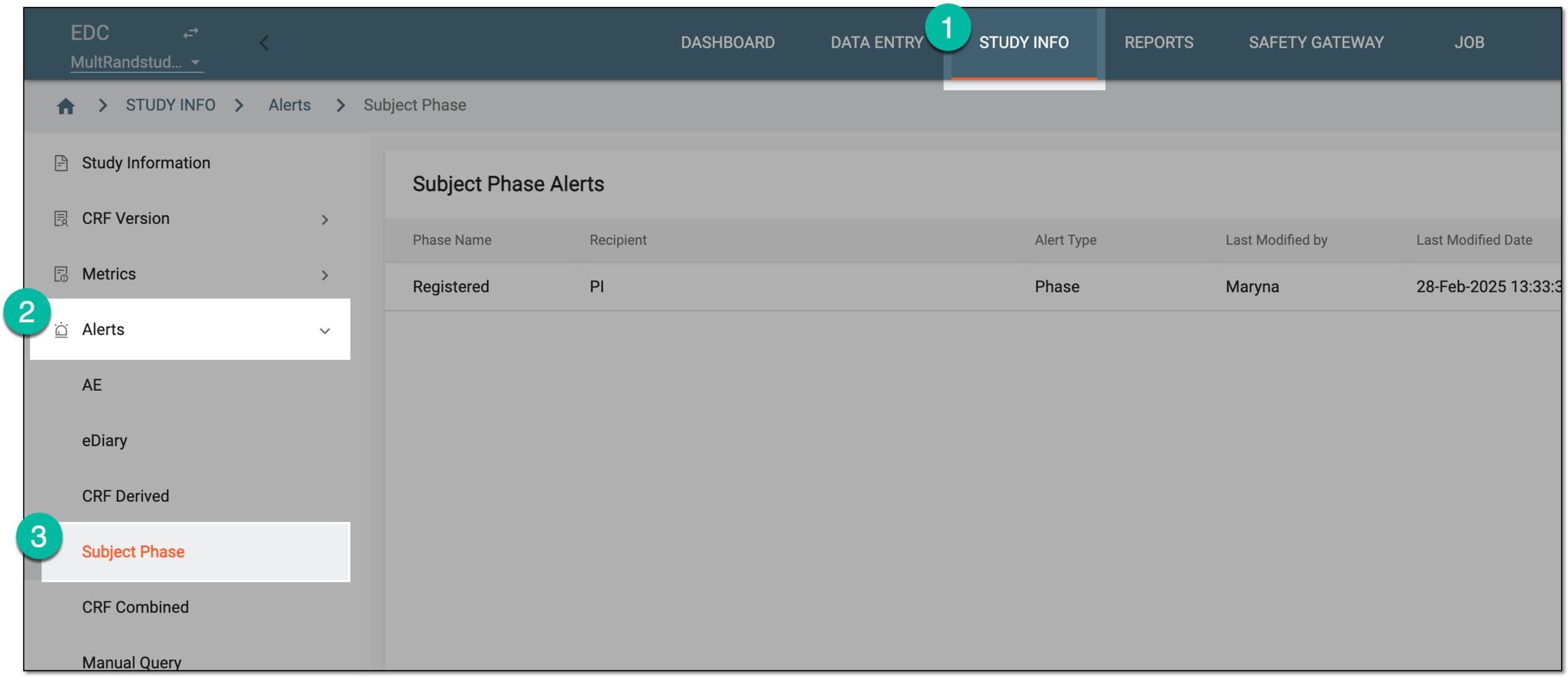 Accessing subject phase alerts