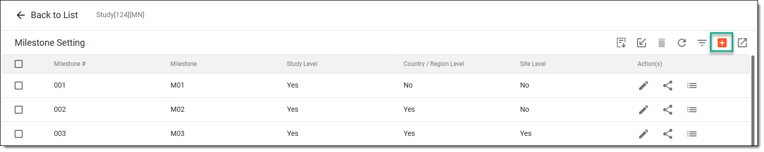 Accessing option to add new milestone