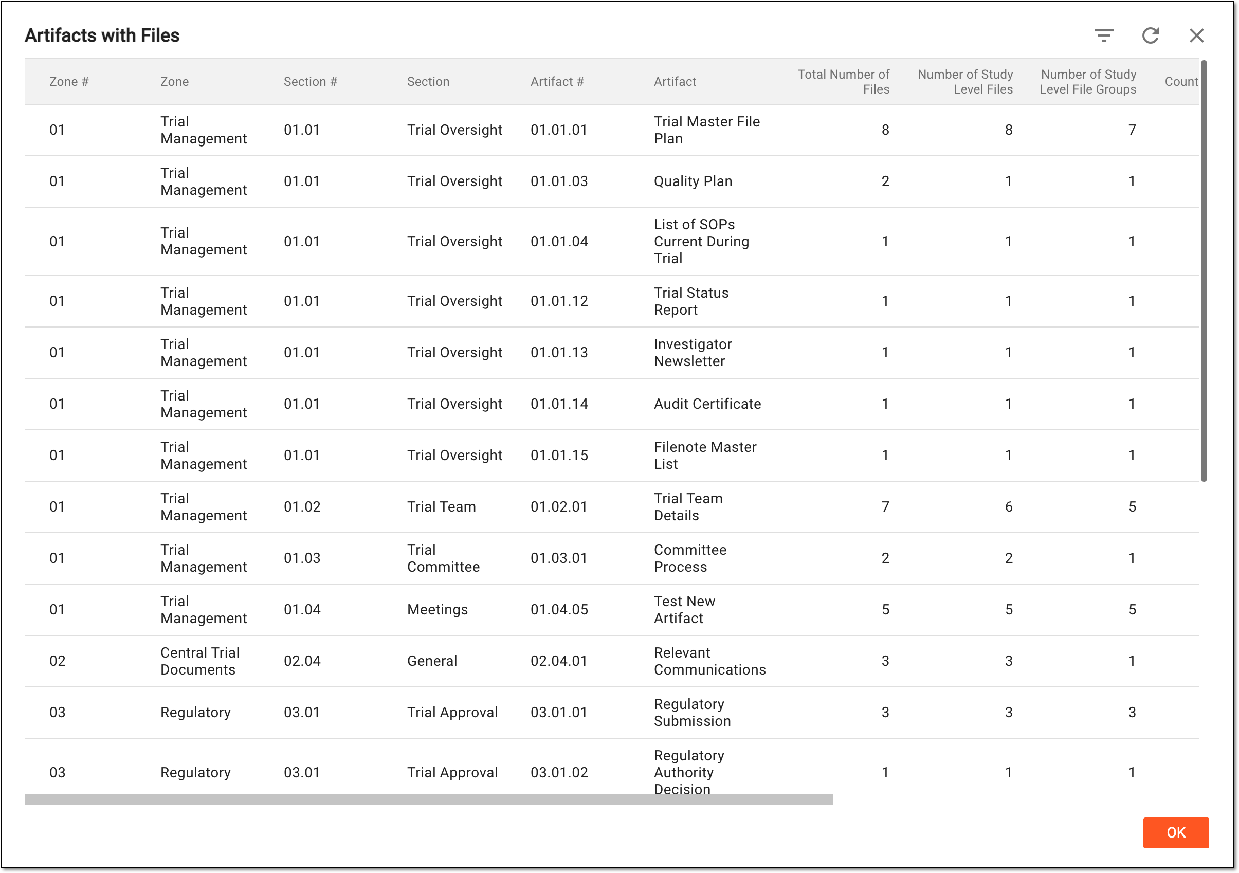 Analyzing list of artifacts with files