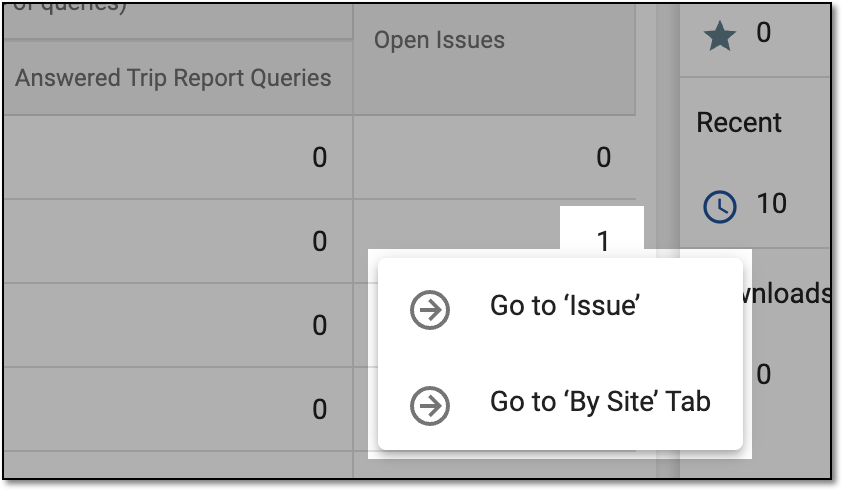 Open issue actions