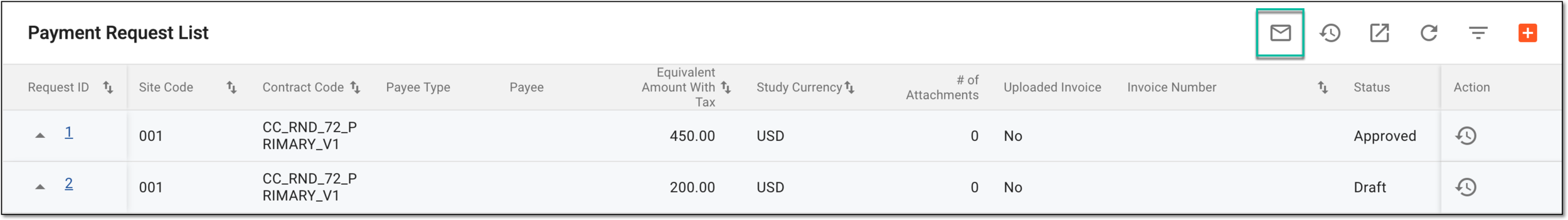 Accessing mail history for payment requests