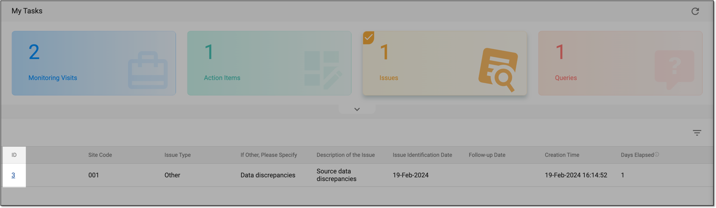 Selecting issue to work on
