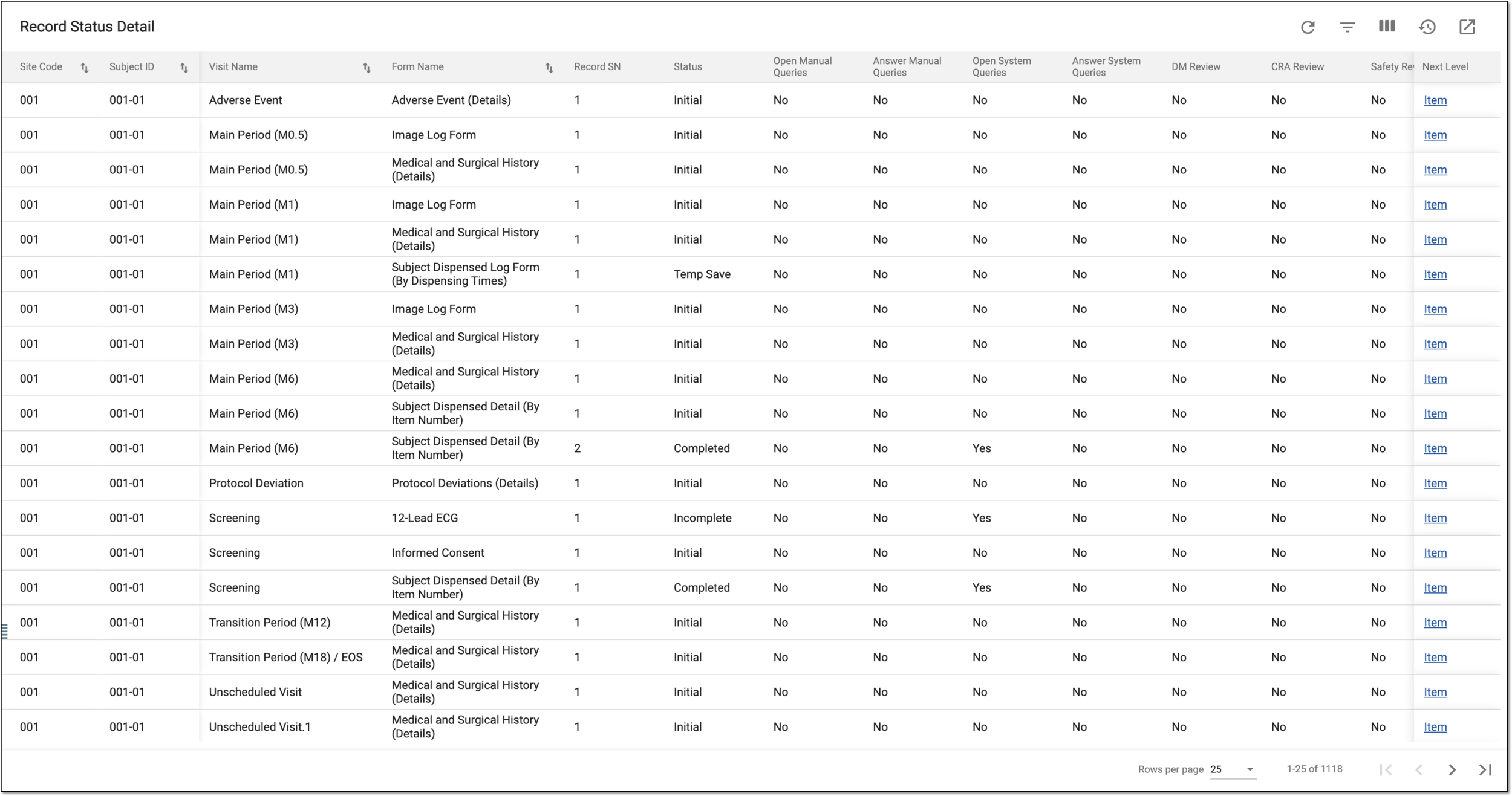 Analyzing record status details
