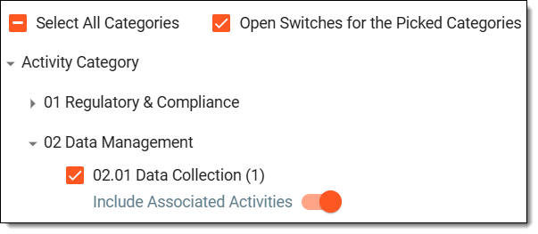 Adding activities from libraryKeeping activities association with categories