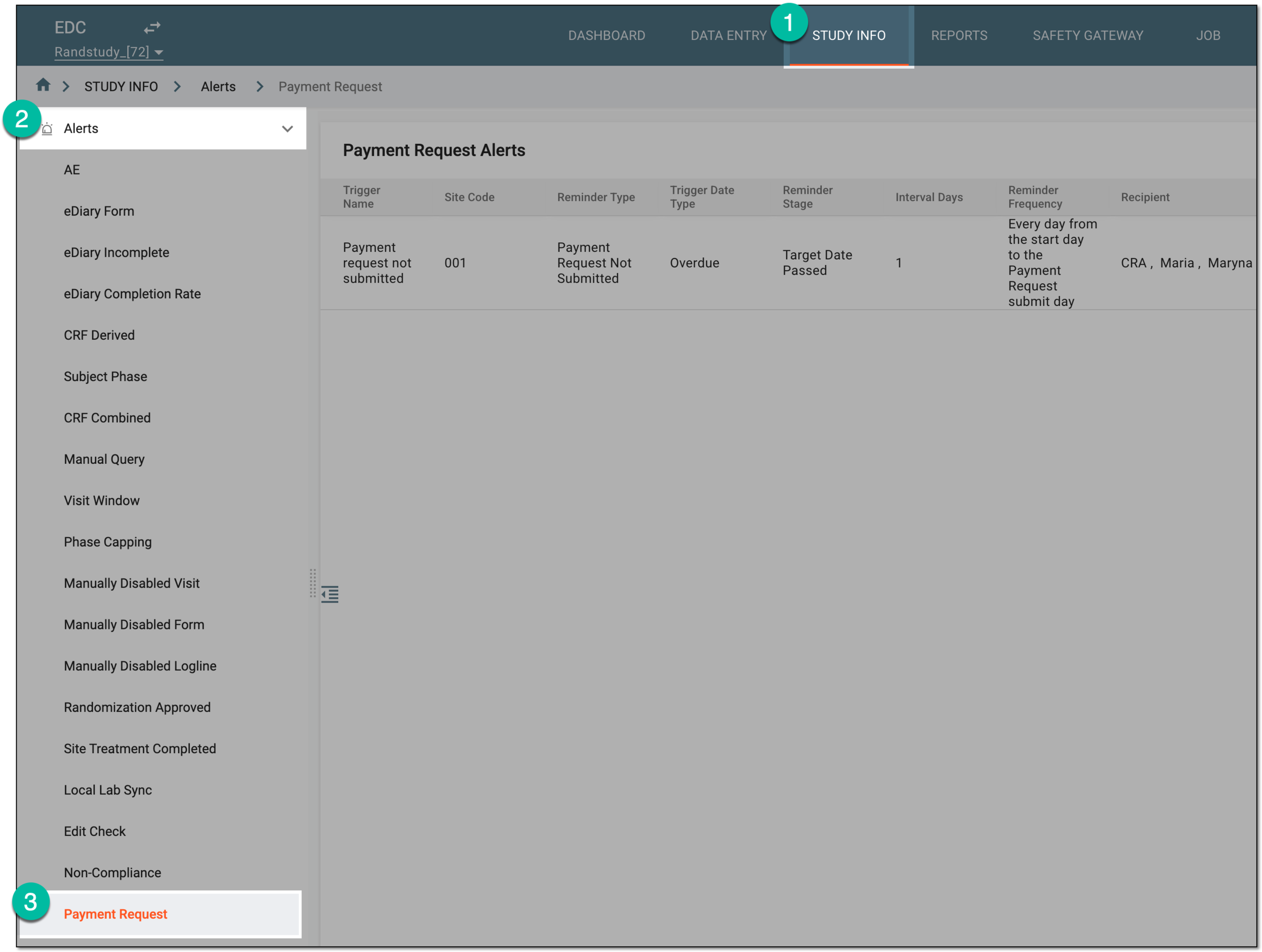 Accessing payment request alerts