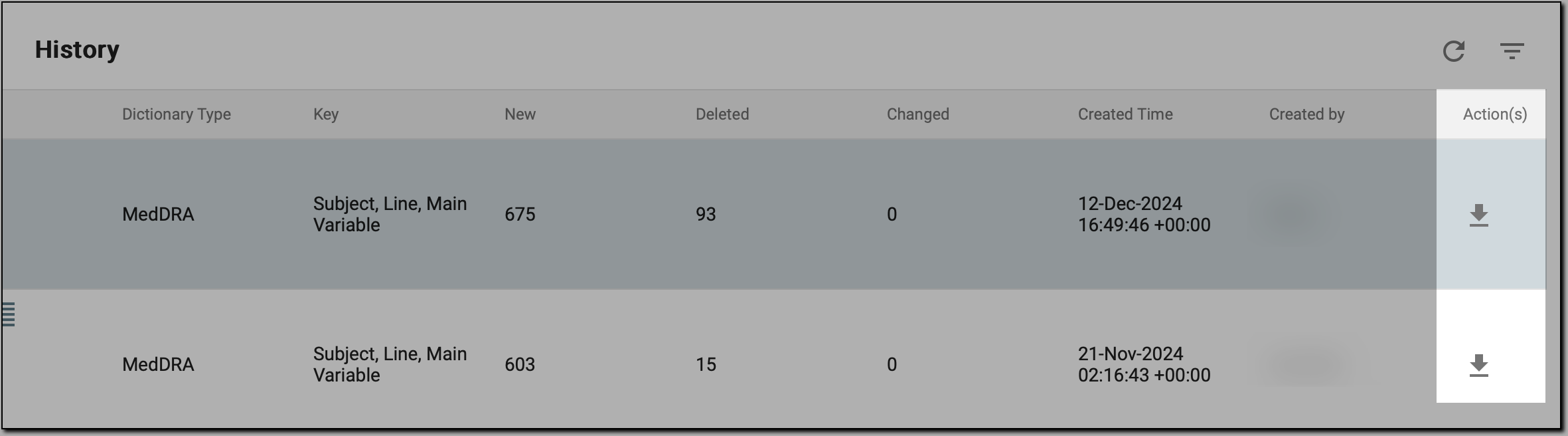 Initiating report download
