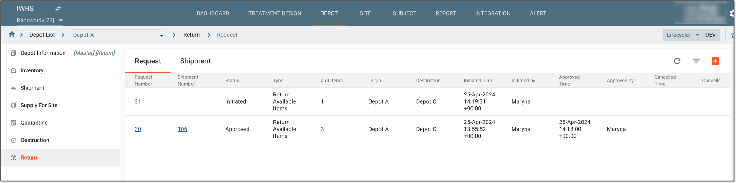 Depot items return functionality