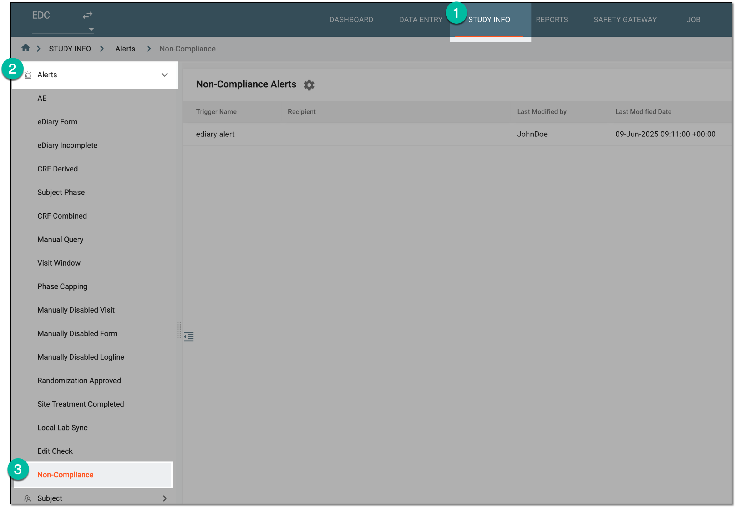 Accessing noncompliance alerts