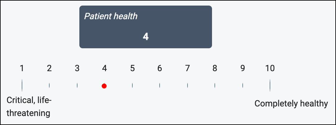 Discrete slider item example