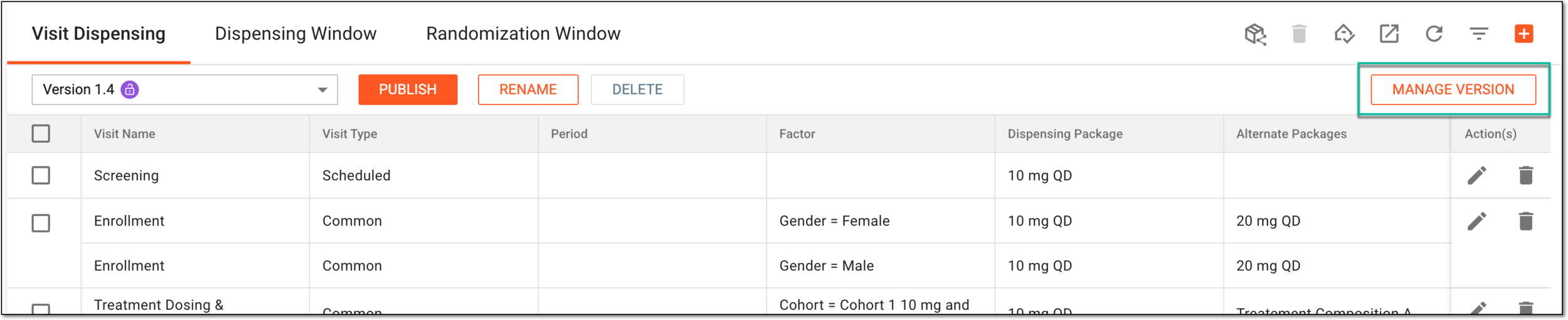 Accessing dispensing visit version management