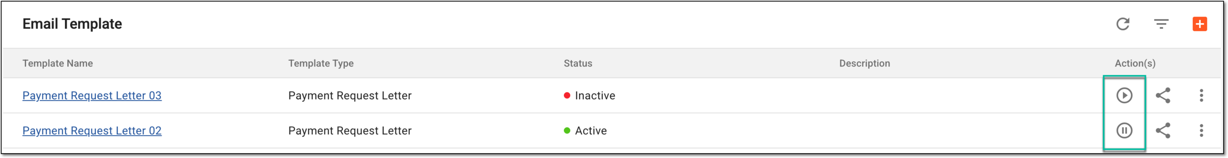 Activating or inactivating email template