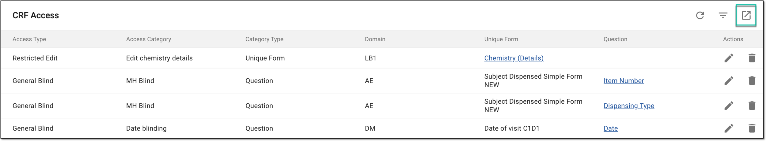Exporting access categories